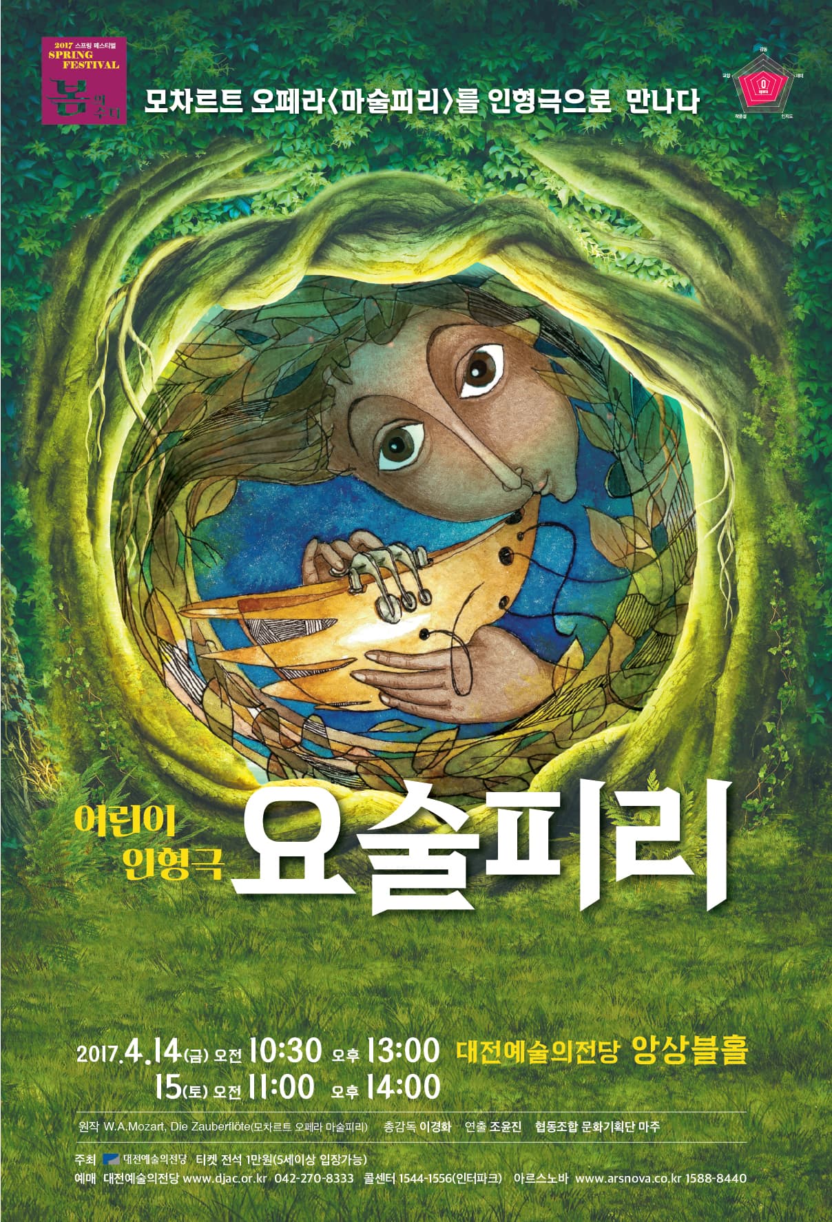 스프링페스티벌 인형극, 요술피리