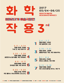 화학작용3 : 미아리고개예술극장편
