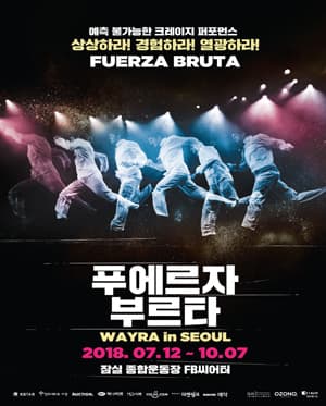 푸에르자부르타 웨이라