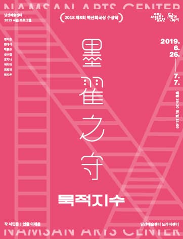 묵적지수