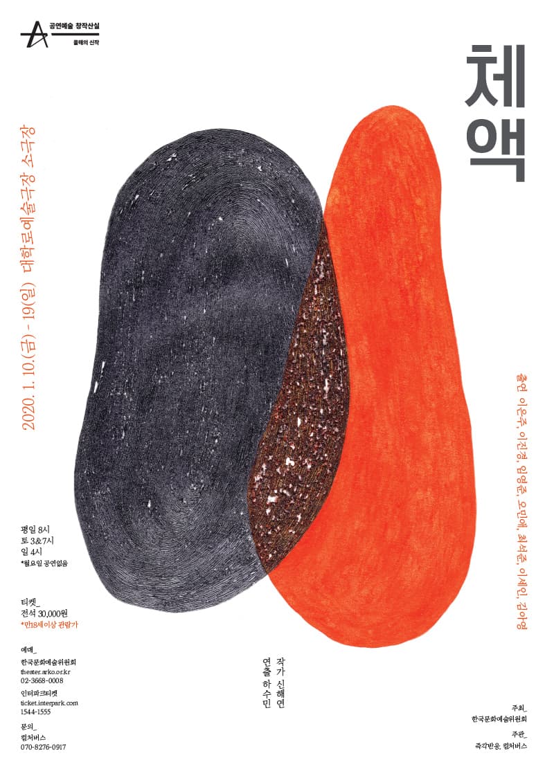 창작산실, 체액