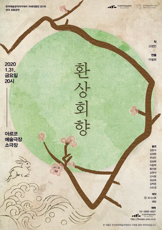 차세대열전, 환상회향