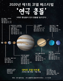 제1회 코델 페스티벌, 굿닥터