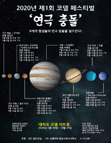 제1회 코델 페스티벌, 피라모스와 티스베