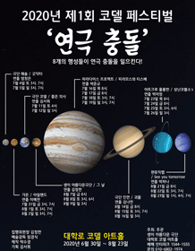 제1회 코델 페스티벌, 아일랜드