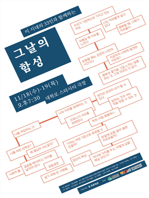 그날의 함성