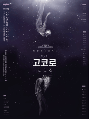 고코로