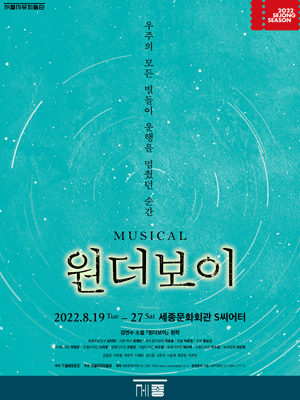 싱크넥스트22, 원더보이