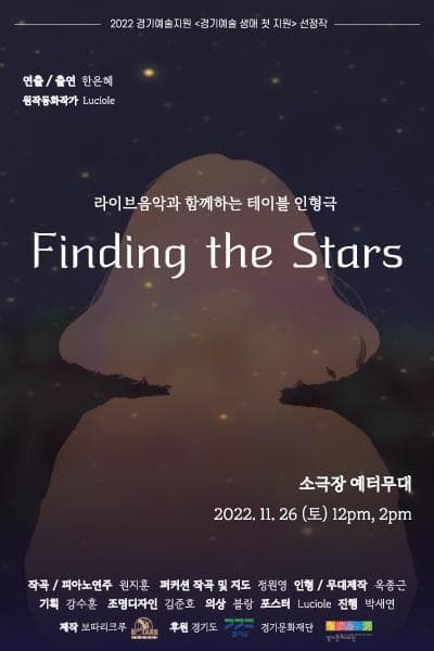 Finding the Stars