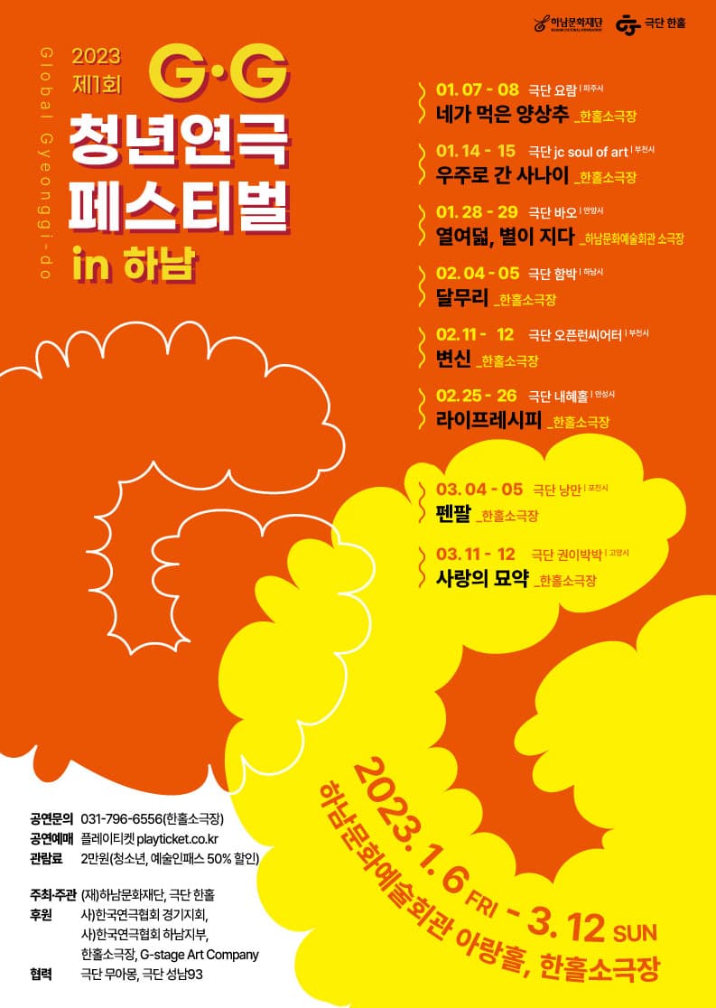 제1회 청년연극 페스티벌, 변신