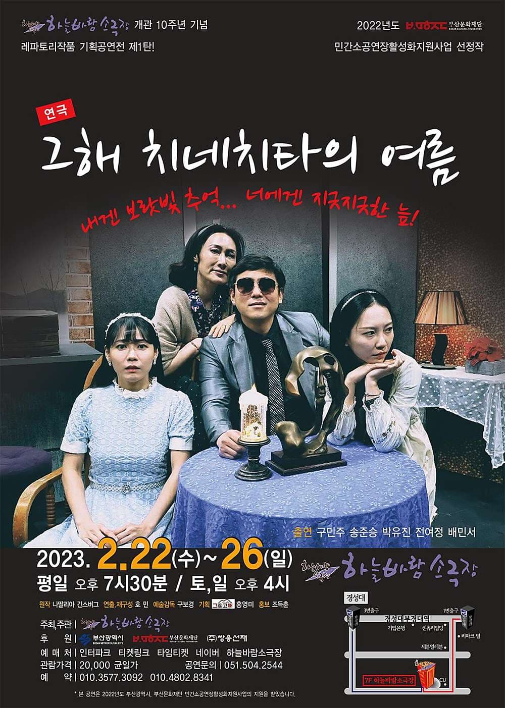 그해 치네치타의 여름