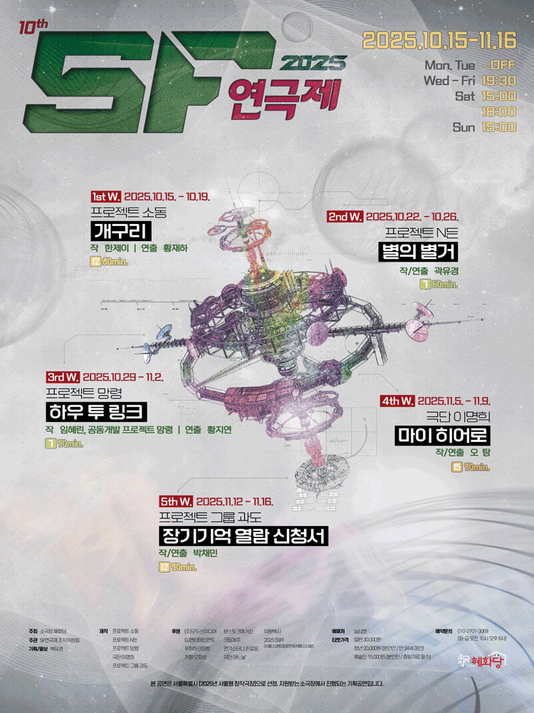 제10회 SF연극제: 하우 투 링크