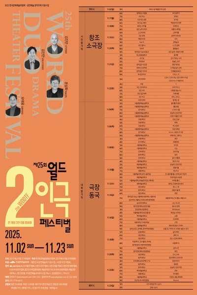 제25회 월드 2인극페스티벌, 그것이 그것이 아닌 것은 이제 더 이상 그것이 아니기 때문이다