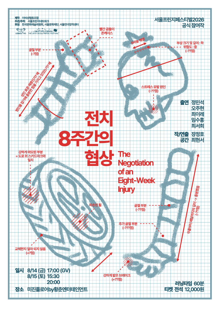 제29회 서울프린지페스티벌, 전치 8주 간의 협상