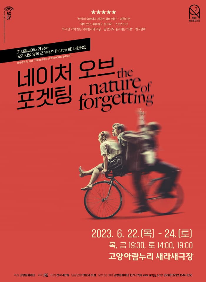 Theatre RE, 네이처 오브 포겟팅
